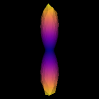 Fiber Response Function (FRF)