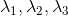 Diffusivity matrix eigenvalues