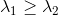 Diffusivity matrix eigenvalues magnitudes